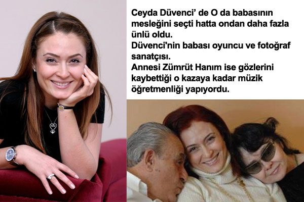 Onlar�n hepsi T�rkiye'nin ve d�nyan�n sinema ve m�zik alan�nda isim yapan �nl�leri... Peki anne ve babalar�n�n ne i� yapt���n� biliyor musunuz ?