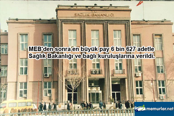 2013 ylnda 70 bin adet atama izninden en ok tahsis yaplan kamu kurumlar