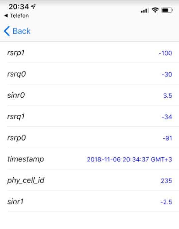Karnza eitli numaralarn olduu bir ekran grnts var.