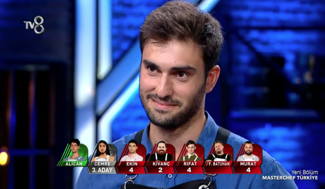 Rfat, Murat ve mavi takm kaptan Ekin'in oylamada 4 oy almas ileri kartrd. Bu nedenle ayn sayda oy alnd iin eleme adayn takm kaptan Ekin belirledi. Ekin ise artan bir kararlatercihini kendisinden yana kulland.