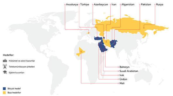 Bylece takip eden saldrlara kar sistemi korumasz hale getiriyor. Bu nedenle gvenmediiniz kaynaklardan gelen Office dosyalarn asla amayn.