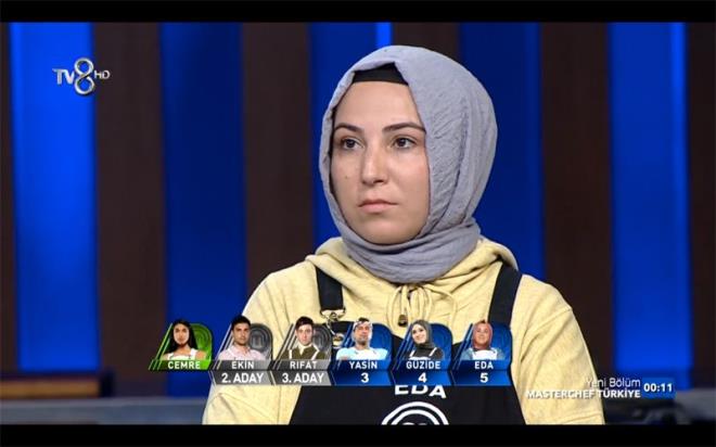 Dokunulmazl kazanan Cemre oldu ve eleme iin Rfat'n adn verdi. Takm oylamasnda ise srpriz olmad ve ekip Eda'y eleme potasna att. MasterChef'in ikinci eleme etabnda ise mavi takm ve krmz takm bu kez farkl bir oyun oynad.