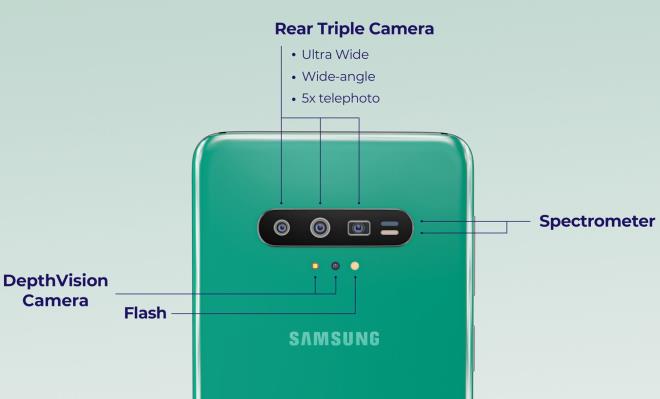 3D ToF sensr ile gelimi portre fotoraflarnn ve daha iyi AR ieriklerinin n alacak. znrl ve gr alan u anda bilinmiyor olsa da, ultra geni al bir kameray da Galaxy S11&#8217;in arka tarafnda greceiz.  <br>  Tm bunlara ek olarak Samsung&#8217;un yakn zamanda iPhone 11 ile birlikte kullanma sunulan Deep Fusion&#8217;a rakip bir yazlm gelitirdii n srlyor.