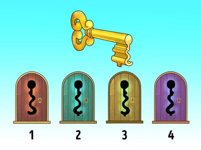 Bu anahtar hangi kapy aar?