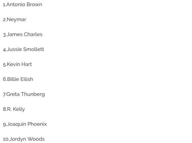 Dnyada 2019'da ykselen aramalar : simler