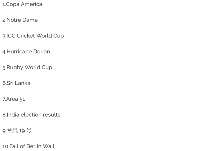 Dnyada 2019'da ykselen aramalar : Haberler