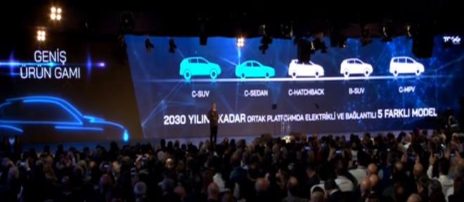 5 FARKLI MODEL RETLECEK<br>    2030 ylna kadar ise fikri ve snai mlkiyet haklar tamamen kendisine ait bir ortak e-platform zerine 5 farkl model retecek.
