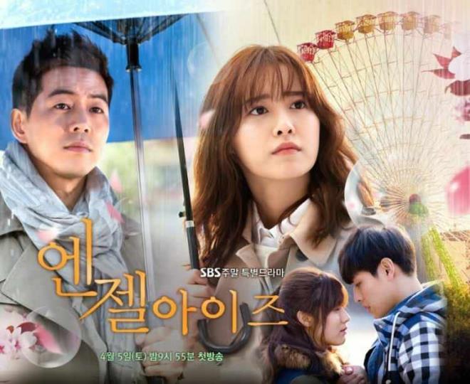 9- Angel Eyes (2014) IMDB: 7,7  <br>  Park Dong-Joo bir cerrahtır ve ilk aşkı gözleri görmeyen bir kızdı. Kız göz nakli ameliyatından sonra görmeye başlar. Birbirlerinin ilk aşklarıdırlar. Ancak acı verici aile geçmişleri yüzünden ayrılmak zorunda kalırlar. Ve 12 yıl sonra bir araya gelirler.