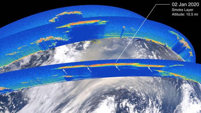 Yzlerce alanda kan al yangnlar Avustralya'da en az 28 kiinin hayatn kaybetmesine ve 2 binden fazla evin yok olmasna neden oldu.