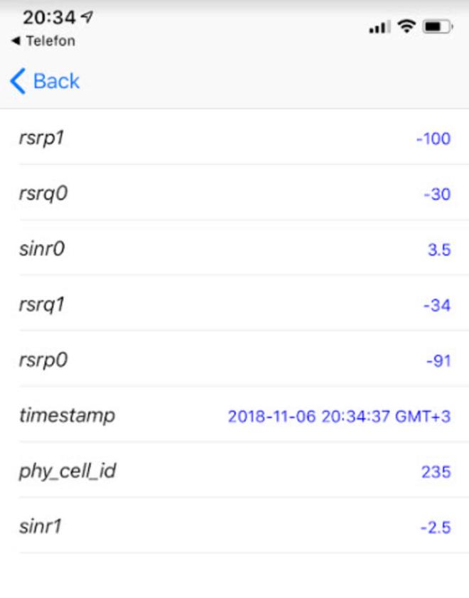 Karnza eitli numaralarn olduu bir ekran grnts var.