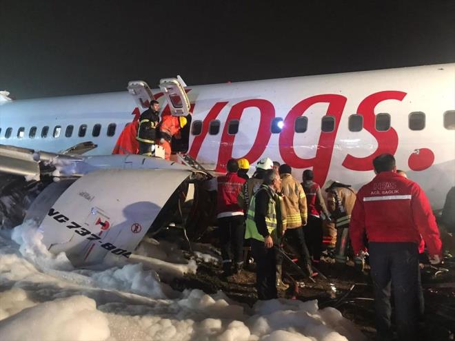 stanbul Sabiha Gken Havaliman'nda zmir-stanbul seferini yapan uak pistten kt. 177 kiinin bulunduu uak kazann ardndan  paraya ayrld. Kaza sonras Sabiha Gken Havaliman uulara kapatld.stanbul Valisi Ali Yerlikaya, uan 30-40 metre ykseklikten yola doru dtn ve yaral 120 kiinin hastanelere kaldrldn aktard. Yarallarn bir iki tanesi dnda durumunun iyi olduunu syledi. te olay yerinden fotoraflar...