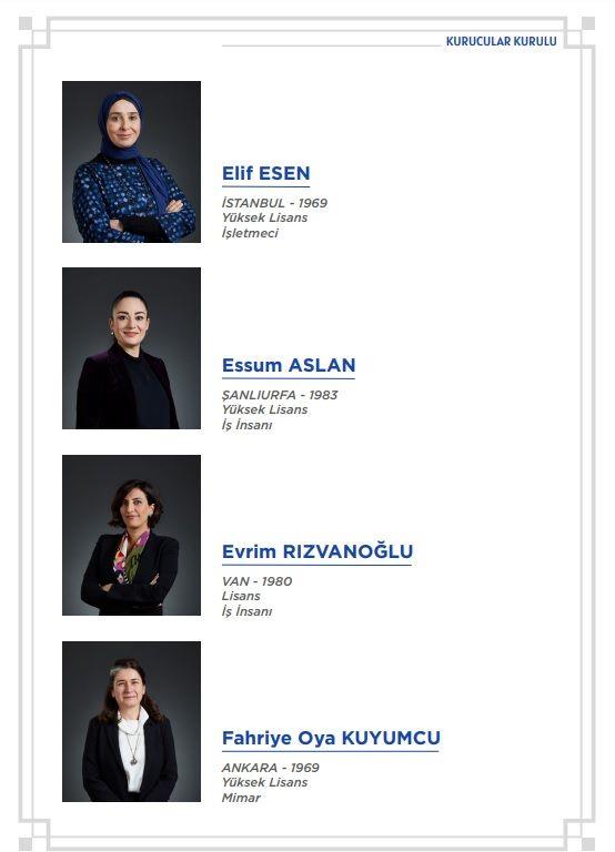 �lk� Ocaklar� Kurucu Ba�kan� Ramiz Ongun da listede<br>  Ali Babacan'�n kurucular kurulunda yer alan bir di�er isim ise �lk� Ocaklar� kurucu Genel Ba�kan� Ramiz Ongun oldu. Ramiz Ongun, Devlet Bah�eli'ye kar�� genel ba�kanl�k yar���na girmi� ancak kaybetmi�ti.