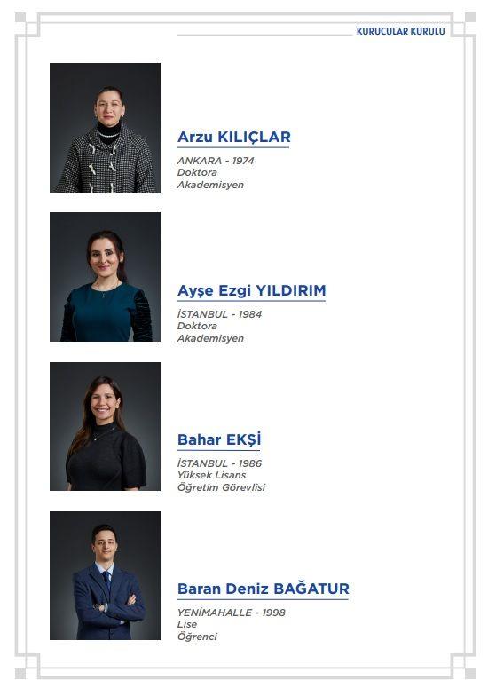 Ekonomi b�rokratlar� tam liste  <br>  11 Y�l boyunca Hazine'de g�rev yapan ve M�ste�arl�k g�revinde bulunan halen de IMF'de �cra Direkt�rl��� g�revini y�r�ten �brahim �anak��, Enerji ve Tabii Kaynaklar Bakanl��� eski M�ste�ar� Metin Kilci, THY eski Y�netim Kurulu Ba�kan� Candan Karl�tekin de Ali Babacan'�n kurucular Kurulu listesinde yer alan di�er isimler oldu. Yakla��k 10 y�l Hazine M�ste�ar Yard�mc�l��� g�revini y�r�ten Cavit Da�da� da listede. Da�da�, Ba�bakan Yard�mc�l��� d�neminde Babacan'la yak�n �al��an ekipten bir isimdi.