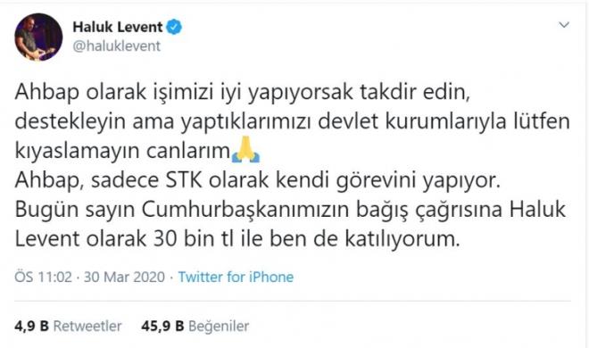 Ahbap Dernei'nin kurucusu sanat Haluk Levent, 30 bin TL baladn aklad.