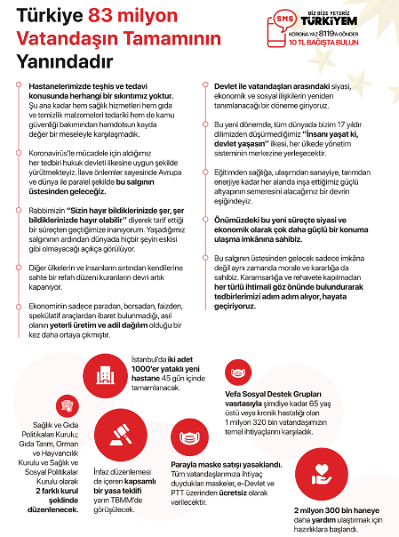 <p>ROKETSAN A..</p>  <p>1.000.000&#8378;</p>  <p>STM SAVUNMA TEKNOLOJLER MH.</p>  <p>1.000.000&#8378;</p>  <p>ET GIDA SANAY VE TCARET A..</p>  <p>1.000.000&#8378;</p>  <p>DOU AY</p>  <p>1.000.000&#8378;</p>  <p>GAZANTEP ORGANZE SANAY BLGES YNETM KURULU BAKANLII GAZANTEP IV. KISIM ORGANZE SANAY BLGES MDRL</p>  <p>1.000.000&#8378;</p>