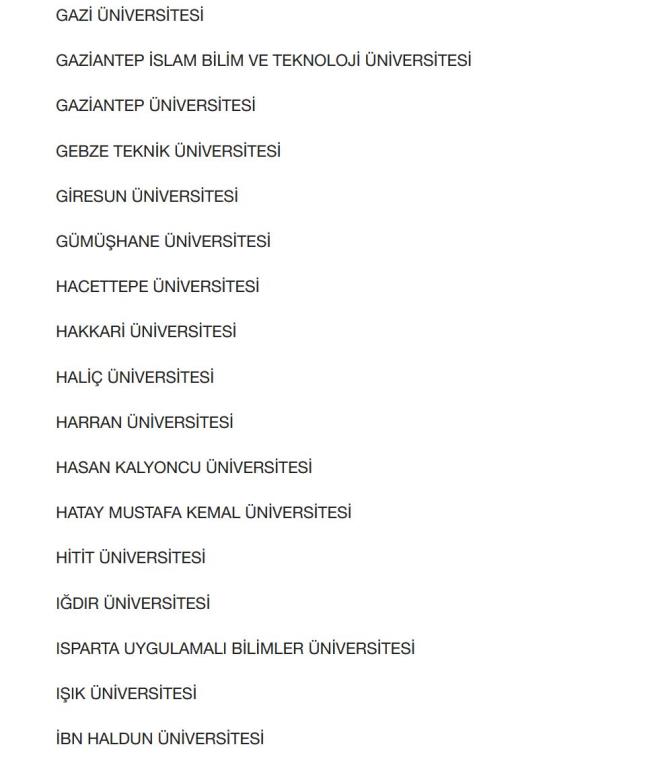 <p>FENERBAHE NVERSTES</p>  <p>FIRAT NVERSTES</p>  <p>GALATASARAY NVERSTES</p>