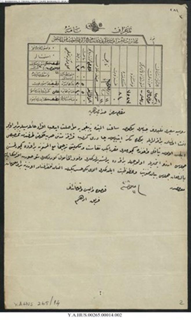 1847-1848 yllarnda stanbul'da yaanan kolera salgnna kar alnan tedbirler erevesinde, o dnemde Mekke'den getirilen Kabe rtsne uygulanan karantina dikkat ekiyor. Alnan bu tedbir, 12 Ocak 1848 (H. 5 Safer 1264) tarihli Osmanl ariv vesikasna yansd. Kabe rts, 3 gnlk karantina sonras Topkap Saray Hmayunu'nda Hrka-i erif Dairesi'ne nakledildi.  <br>  Karamanolu Mehmetbey niversitesi Tarih Blm retim yesi ve Orta Dou Tarihi Uzman Dr. Mehmet elik, Osmanl'nn salgnlarda ald kararlara ve o dnemde yaananlara ynelik aklamada bulundu.