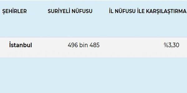 EN OK SURYELY MSAFR EDEN 30 L