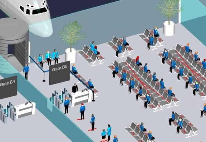 KUYRUKLAR VE OTURMA ALANLARINA SOSYAL MESAFE AYARI  <br>  "Havalimanlarnn fiziki artlar sosyal mesafe kuralna gre yeniden dzenlenecek. Serbest kurall check-in kuyruklar ve oturma alanlar sosyal mesafe araln gzetecek ekilde dzenlenecek. Younluu ve temas azaltmak amacyla bagaj alanlarnda da gerekli dzenlemeler yaplarak, bagaj bantlar arasnda yeterli mesafenin bulunmas salanacak."