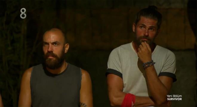 Yaplan oylar sonucunda ise iki takmdan da bu hafta SMS'te en az oyu alan isim Mert cal olarak Survivor 2020'ye veda eden isim oldu. SMS sralamasnda sk sk birinci gelen cal'n vedas ise herkesi akna evirdi.