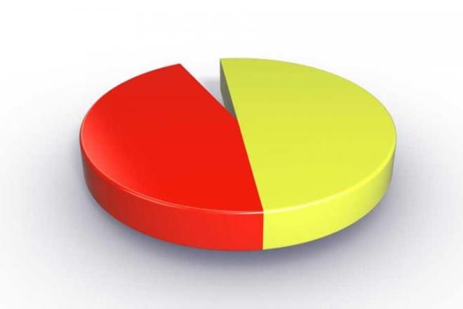 Piar Aratrma, 30 Mays-1 Haziran tarihleri arasnda yapt 30 bykehir ve bunlara bal metropol ilelerde yapt aratrmayann sonularn duyurdu. 18 ya zeri 65 bin 704 katlmc ile SMS link ynlendirmesi yntemiyle yaplan anket iin hata pay +/- 2,19 olarak verildi. Aratrmada kan ilk 10 ehirin banda Ankara yer ald. CHP&#8217;li Mansur Yava yzde 73,2 oranla ilk sray ald.