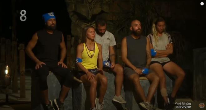 "Acun Ilcal Yasin'i affetmedi": Yasin'in sinirli halleri ve kavgalar Acun Ilcal'nn sabrn tard. Yeni kaptanlarn ve takmlarn belirlenecei ada konseyine stanbul'dan balanan Acun Ilcal, Yasin'i sert szlerle eletirdi ve yaptrm uygulamaya karar verdiklerini aklad.