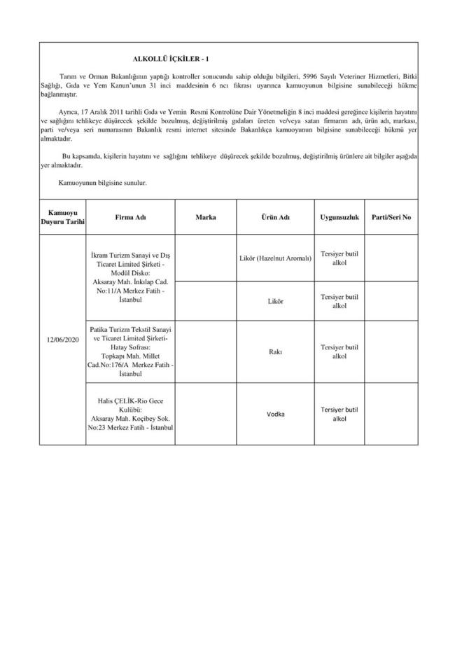 Tarm ve Orman Bakanl taklit ve tai yaplan rnlerin listesini paylat.   <br>  Bakanlk internet sitesinden yaplan testler sonunda sahte olduu kesinleen 69 firmadan 136 rn duyurdu.   <br>  TA NEDR? <br>    Tai, gda maddelerinin ve gda ile temasta bulunan madde ve malzemelerin, mevzuata veya izin verilen zelliklerine aykr olarak retilmesi halidir.