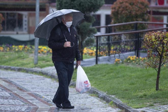 Spor salonlar/Konserler/Sinemalar: ok yksek risk...