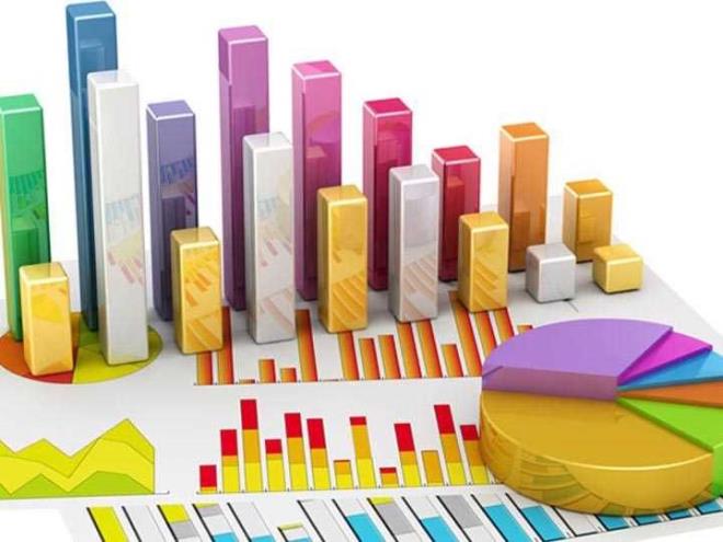 Anket sonucuna gre, AK Parti'nin ubat aynda 33.9 olan oy oran, martta 33.7'ye, nisanda 32.8'e, maysta 30.7'ye ve son olarak haziran aynda 30.3'e dt. Ankette MHP'nin de oy oran d gsterdi. MHP'nin mays aynda 7.3 olan oy oran, haziran aynda 6.2'ye dt.