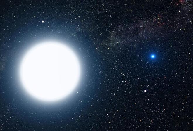 &#8216;Sirius B&#8217; gerekte dnyadan daha kk olmasna ramen tpk Dogonlar&#8217;n belirttii gibi o kadar youndur ki, kendisinden alnan bir ay ka dolusu madde 5 ton arlna gelir. Yani Dogonlar&#8217;n savunduu dnce doru&#8230;