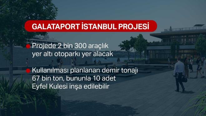 2 BN 300 ARALIK YER ALTI OTOPARKI