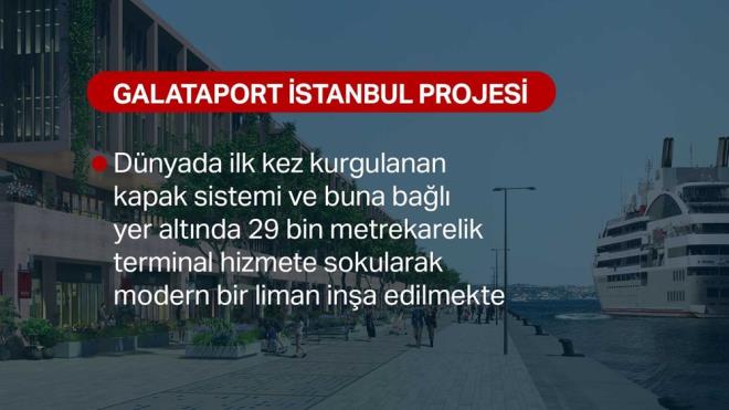 29 BN METREKARELK TERMNAL