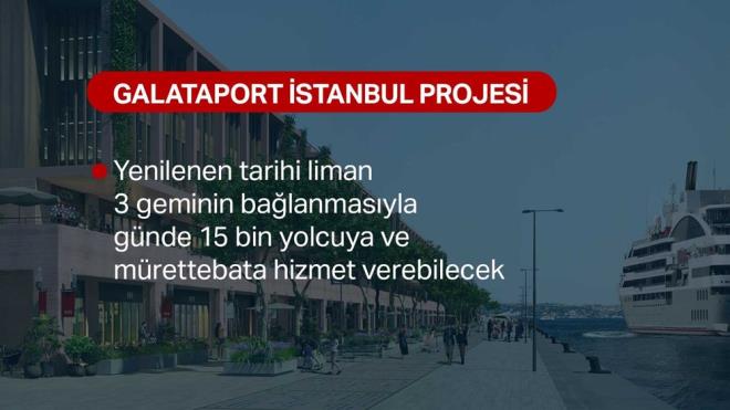 GNDE 15 BN YOLCU<br>  te rakamlarla Galaport stanbul projesi...