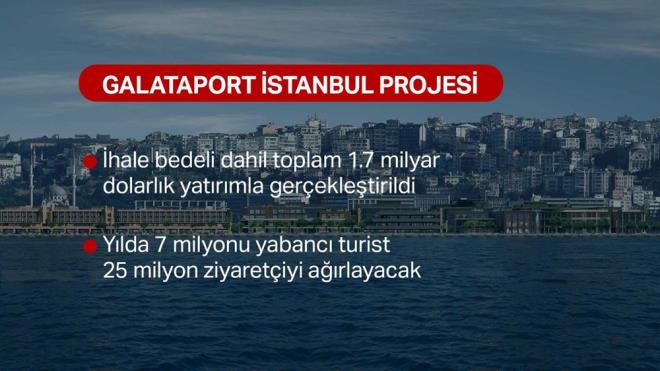 RAKAMLARLA GALATAPORT<br>  stanbul'un dnyaya alacak yeni kaps Galataport'a, ilk gemi 2020'de yanaacak.