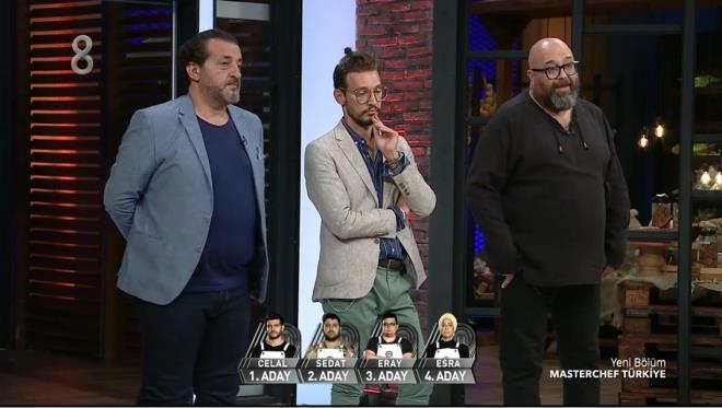 Yarmaya veda edecek olan isim ise haftann sonunda belli olacak.