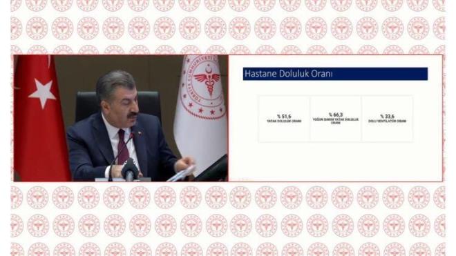 "Gelecek 1 hafta, 10 gn ierisinde Ankara'da stabilleen vaka orannn debileceini syleyebiliriz."