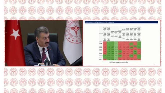 "stanbul'un son hafta art trendinin azaldn ama nmzdeki haftalarn son derece nemli olduunu sylemek istiyorum."