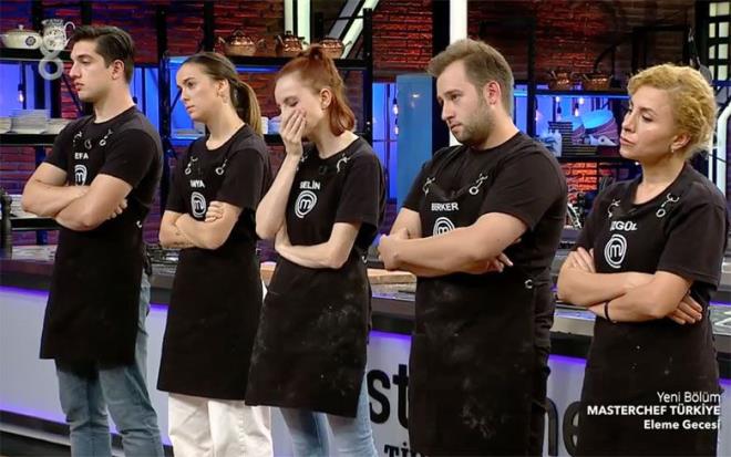 Masterchef'te potadan kurtulan 3 isim :  Masterchef'te 20 Eyll 2020 eleme gecesinde potada olan isimler unlard:  Serhat, zgl, Sefa, Selin, Tanya ve Berker  lk eleme etabnda yarmaclardan peynirin nde olduu yaratc bir tabak istendi. Bu yarta potadan ilk kn Serhat oldu. Onu Sefa ve zgl takip etti.