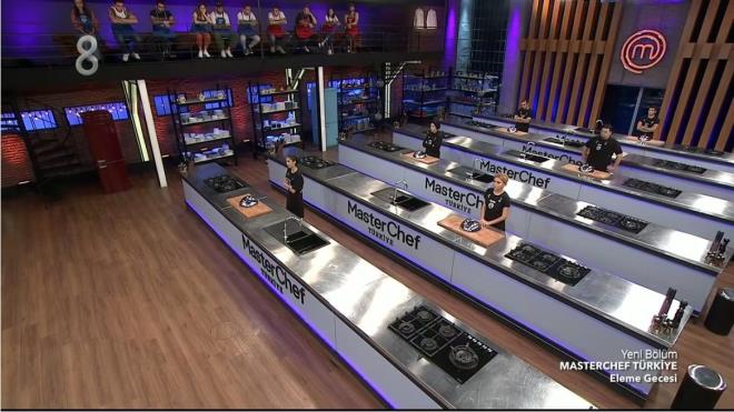 45 dakikalk srenin bitiminin ardndan efler tek tek yaplan tatllarn tadna bakt. Esra, bu oyunda en baarl taba karak MasterChef macerasna bir hafta daha devam etme hakkn kazand. Son ikiye ise Celal ve Barbaros kald. eflerin ortak karar sonrasnda bu hafta MasterChef'ten elenen isim Celal oldu.
