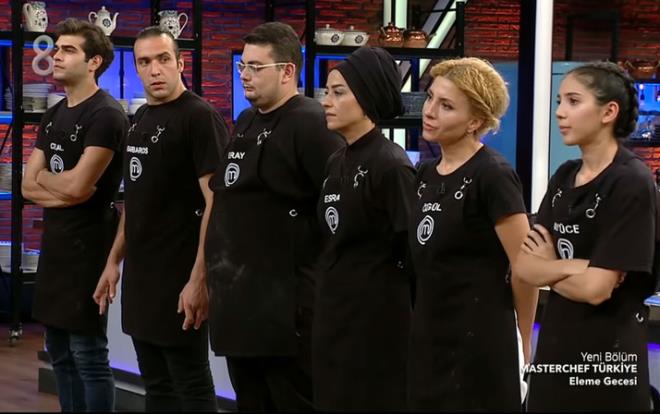 MasterChef Trkiye'de bu hafta krmz ve mavi takm arasnda ekimeli bir mcadele yaand. Hafta boyunca  dokunulmazlk oyunu oynand. Bu oyunlardan ikisini mavi takm, birini krmz takm kazand. Bunun sonucunda ise 6 yarmac elemeye kald.