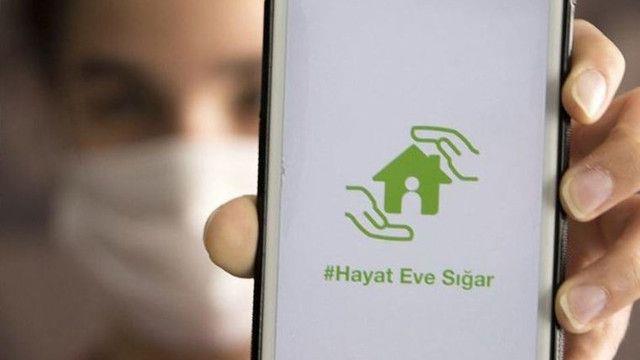 Paylam sresinin belirtilmemesi halinde kodun sresi 1 yl ile snrlandrlacak. (Ksa mesaj rnei: HES 1234567890 1234 15. Bu ekilde mesaj atldnda kod 15 gn geerli olacak.)