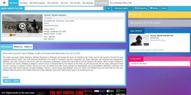 Ciddiyetiyle bilinen, uluslararas dzeydeki yelerine yeni format, yapm ve programlar hakknda raporlar sunan "The Wit" platformunun ynetim kadrosu da dikkat ekiyor. Platformun yneticileri arasnda Virginia Mouseler, Bertrand Villegas, Caroline Servy ve Olivier Levet yer alyor.