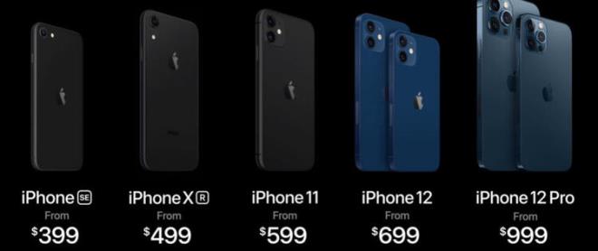 Satta olan mevcut baz iPhone modelleriyle bugn tantlan modellerin yurt d fiyatlar ise ekteki grntdeki gibi...