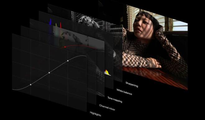 Apple'n amiral telefonlar olan iPhone 12 Pro ve iPhone 12 Pro Max'te Deep Fusion daha da gelitirilirken Apple ProRAW olarak adlandrlan yepyeni bir zellik de geliyor.