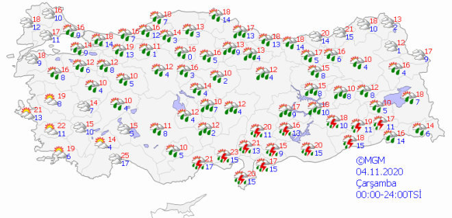 4 Kasm aramba gn yurt geneli tablo