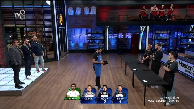 Kurallar gerei eitlik durumunda ise karar kaptan verdi.