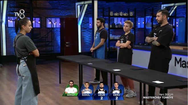 Byle haftann ilk eleme aday Uur oldu.