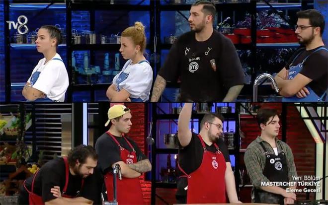 Masterchef eleme gecesi  <br>  Masterchef Trkiye'de son eleme oyununu mavi takm kazannca krmz takm dokunulmazlk oynad. Bu oyunun galibi Emir olurken, Barbaros ve Eray eit oy ald. Bunun zerine potaya gidecek ismi kaptan Sefa seti ve Barbaros'u gnderdi. Daha nceki oyunlarda Uur ile Sefa eleme potasna den isimler olmutu. Herkes elenecek isimden ok Uur'un yarmadan nasl gnderileceini merak ediyordu.