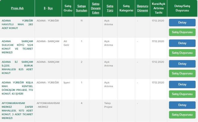 Adana Yreir  <br>  Adana Saram  <br>  Afyonkarahisar