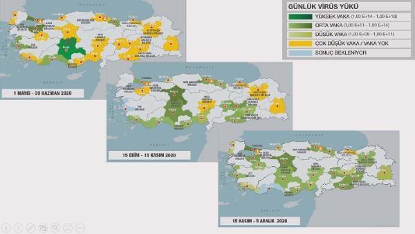 Negatif sonu vermeye balad: Virs yakaladklarn syleyen Kocamemi "81 ildeki numunelerde, bakla kesilir gibi btn analizler negatif sonu vermeye balad. Biz bunu ok ciddi aratrdk. Haziran, Temmuz, Austos aylarmz bununla geti ve primeri deitirdik. N1N2 blgesine hitap eden primere getik. Ayn tarihlerde, dnyada da km olan yaynlar. O tarihlerde virste bir mutasyon olduunu ok net gsteriyor. Biz de numunelerimizi sekans analizine gnderdik, sonular bekliyoruz. O mutasyonu herhalde biz de bu sonularda greceiz. Yani biz de atk sularda bu mutasyonu ok net olarak grebildik. Primeri deitirdiimiz noktada, virs hemen yakalamaya baladk." dedi.